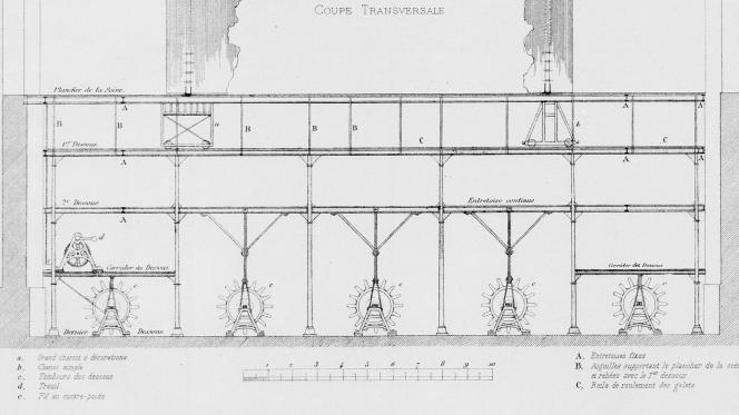 Visuel de Gosset Traite de la construction des theatres